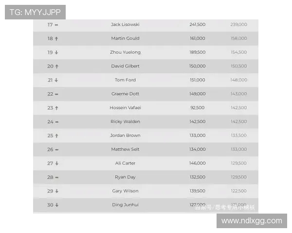 南京足球队在灵活性排行榜中荣登第九名展现出强大实力与潜力